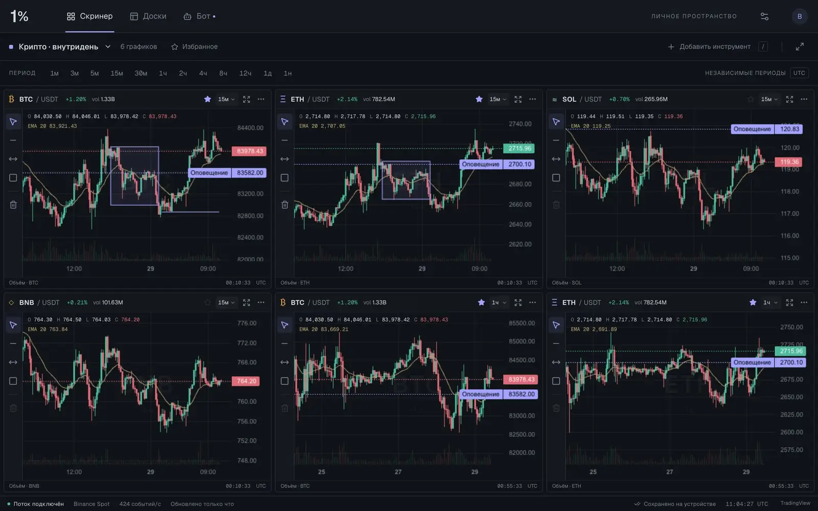 Screener — Экран 1