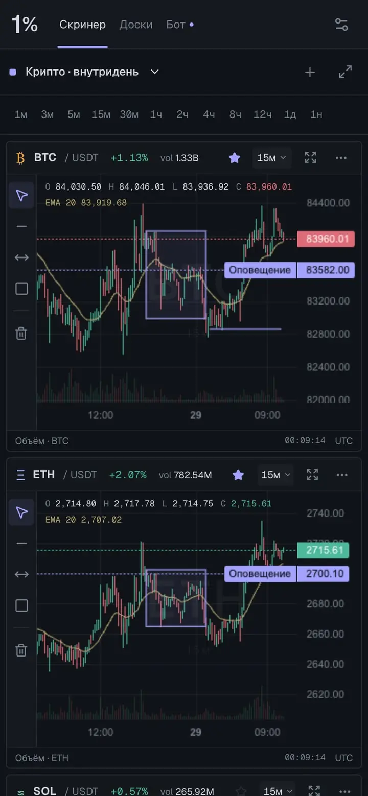 Screener — Экран 1